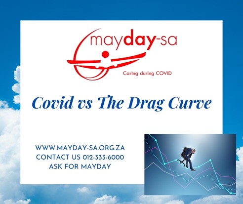 Covid VS The Drag Curve